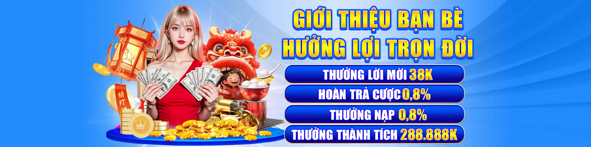 Hoàn Trả Hàng Ngày/Tuần